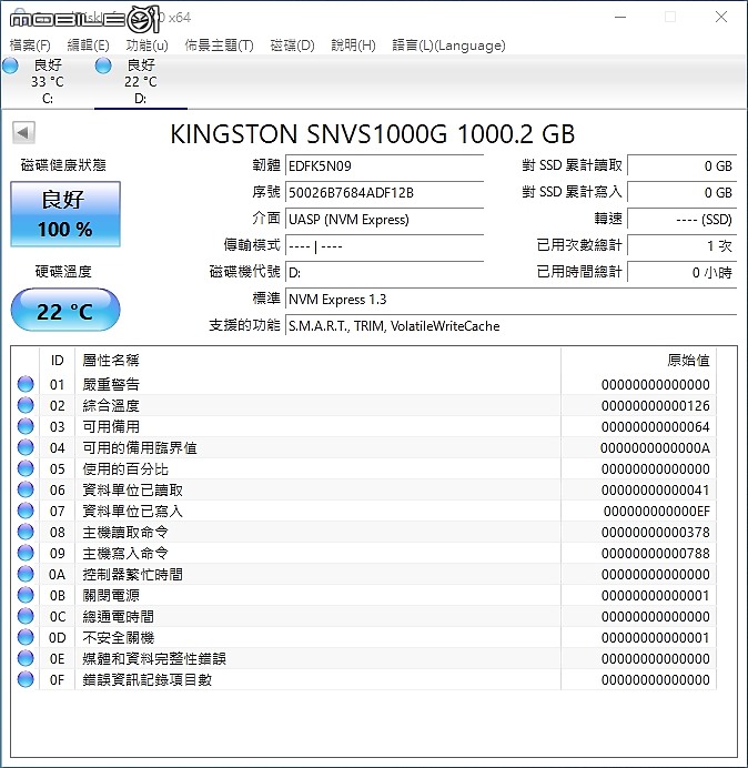 點我看大圖 Kingston NV1 SSD 1TB 開箱 & 外接 USB 3.2 Gen2x2 測試
