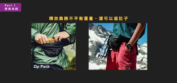 點我看大圖 【我的輕量化登山裝備】努力邁向輕量化登山中!