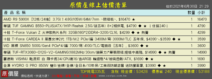 新電腦的配置 請賜教@@@