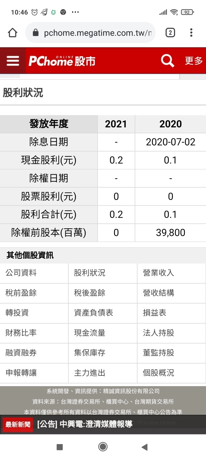 華邦電 股利只有0 2元 股價36元是不是太貴 Mobile01