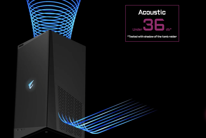 技嘉推出新款 AORUS MODEL X/MODEL S 電競主機 以全塔/迷你、Intel/AMD 雙線組合主攻頂級效能