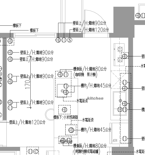 【開箱】是家不只是房子,我的無印智能宅