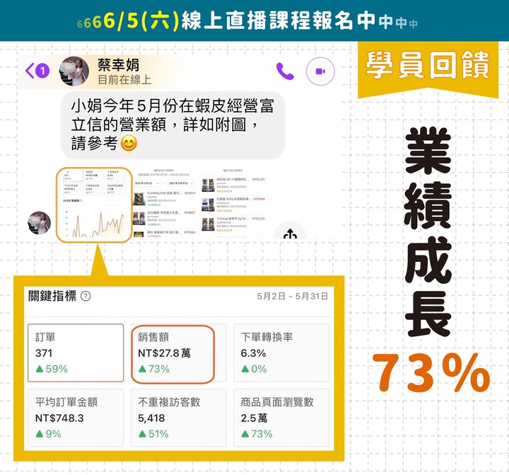 蝦皮就是如此的樸實無華且枯燥