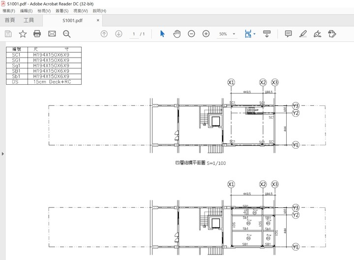 現在鋼構這麼貴嗎? C型鋼+ H型鋼結構
