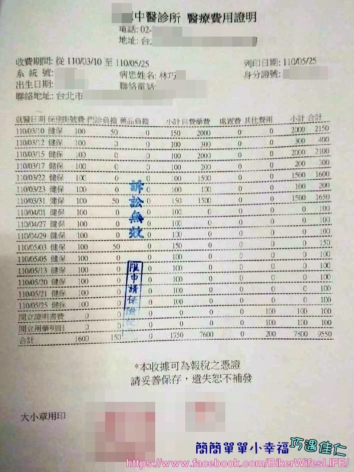 [部品] 自摔車禍勸世文+行車紀錄器好重要