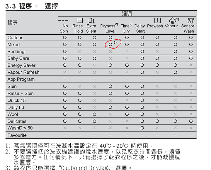 點我看大圖
