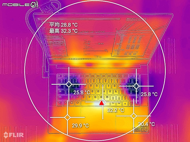 Razer Blade 14 測試報告 最強靈刃強勢回歸！