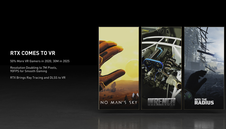 【Computex 2021】NVIDIA 宣佈推出 RTX 3080Ti/RTX 3070Ti 以及更多支援 RTX 光追遊戲