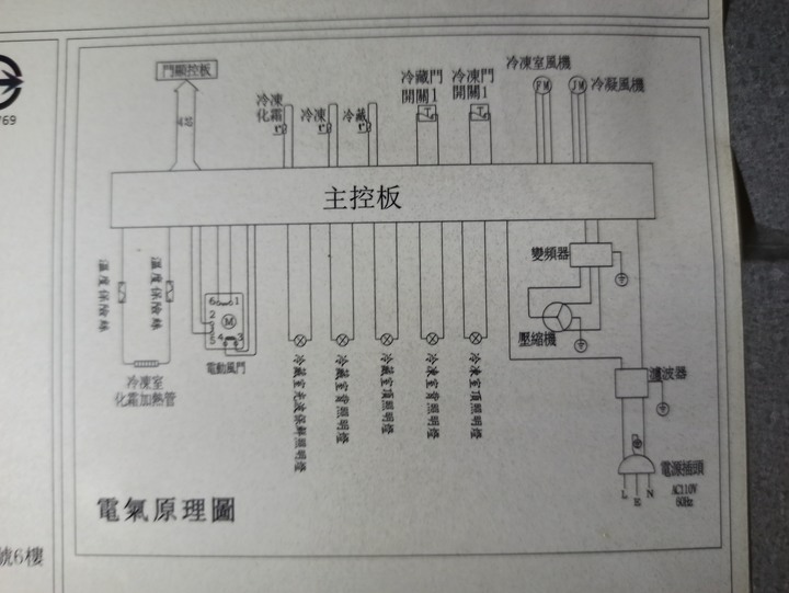 惠而浦冰箱wfss576g用了7年掛了，附拆解照片