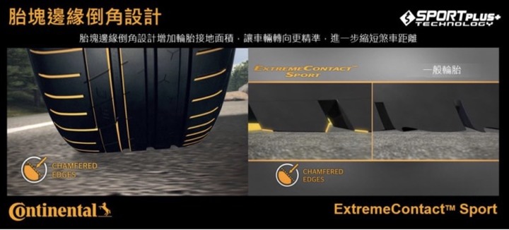 點我看大圖 北海岸不專業試胎,IS200T F-SPORT換上馬牌ExtremeContact Sport