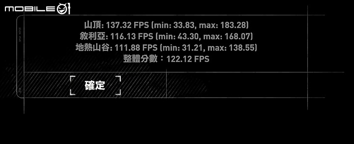 點我看大圖 真‧玩家好朋友,技嘉 RTX3060 OC GAMING R2.0 LHR 低算力單買開箱