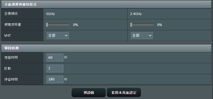 分享 Asus Smart Connect 優化...