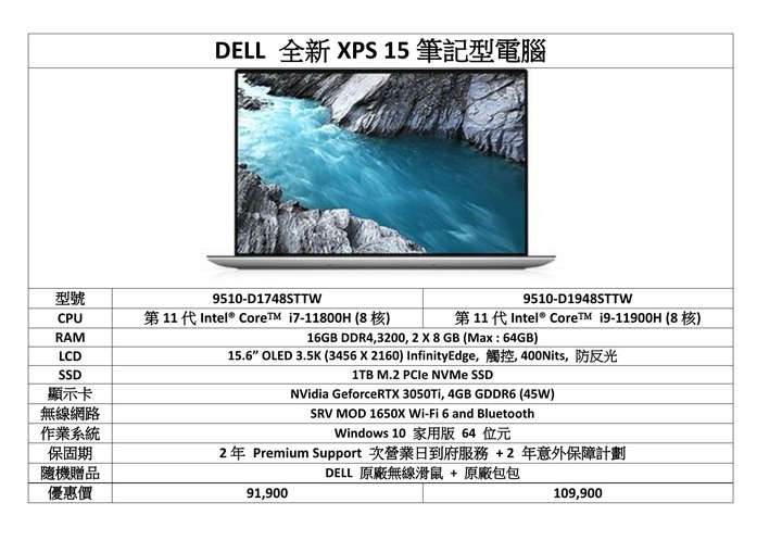 【新機上市】新一代的 H45 系列家用機正式上市 (包括 Inspiron 15 Plus / Inspiron 16 Plus / XPS 15 / XPS 17)