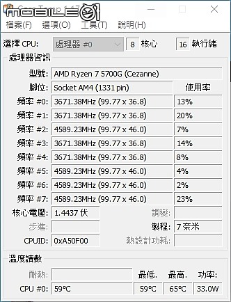 開箱 Noctua 貓頭鷹話題新品 NH-P 無風扇空冷巨無霸力壓 Ryzen 7 5700G