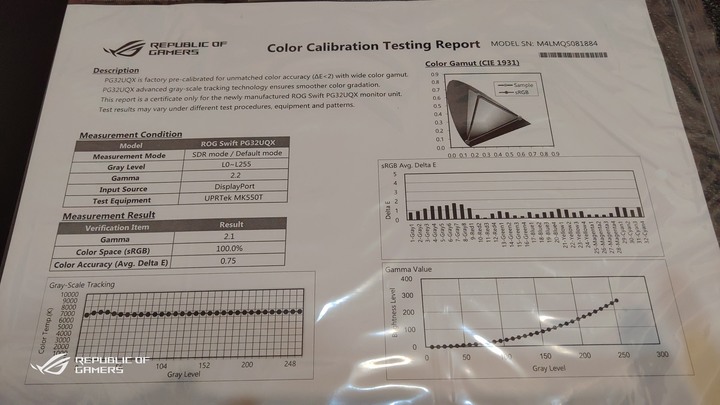 ROG PG32UQX - 4K 144Hz DSC Mini LED HDR顯示器之王(簡單開箱-圖文多)