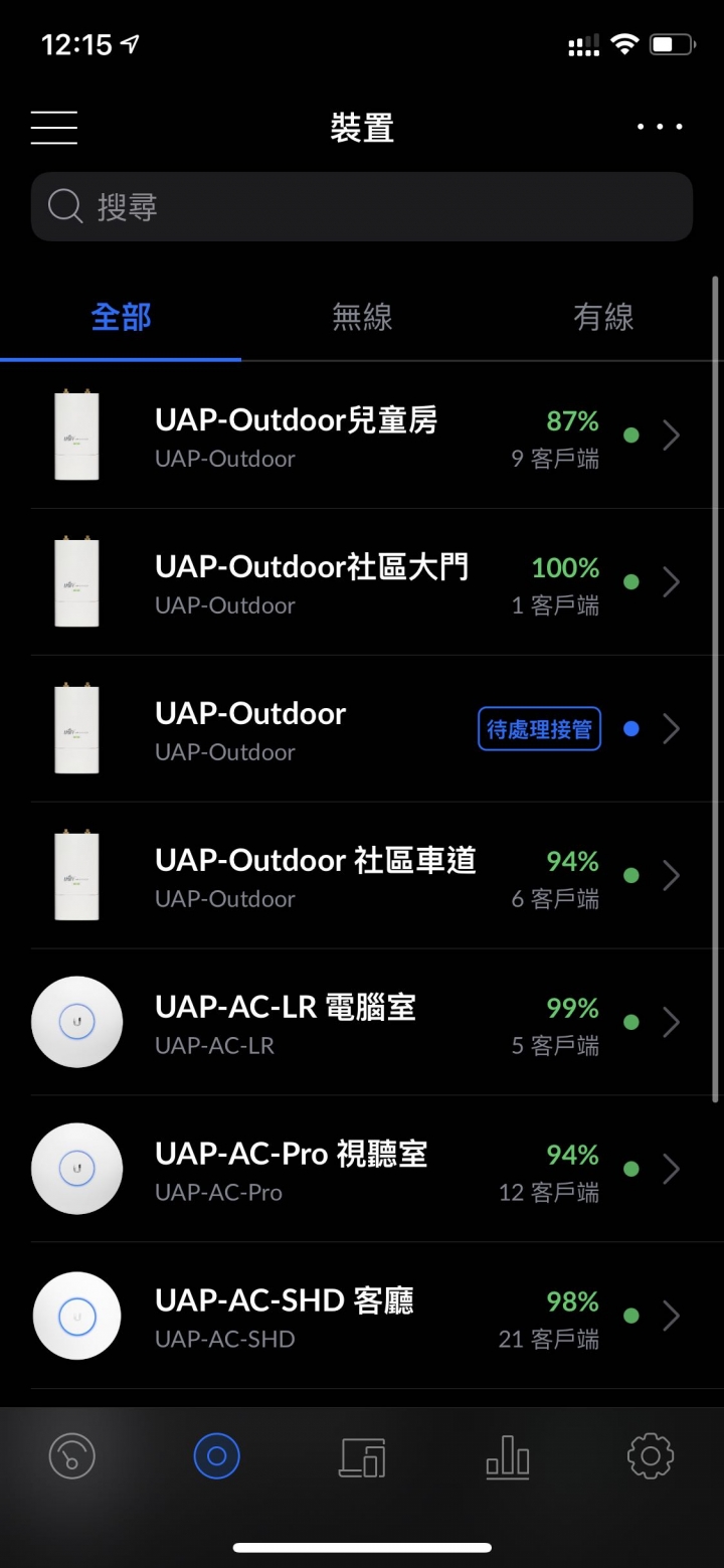 疫情關在家就是要整理弱電櫃啊,Unifi 簡易版全家桶分享 UDMP+USW-24-POE