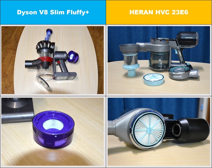 Dyson vs. HERAN(禾聯) 高低大價差無線吸塵器比拚