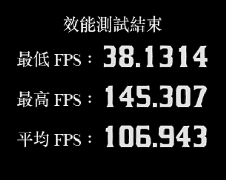 AMD R7-5800X vs Intel i9-11900K，性價比最強八核是誰？