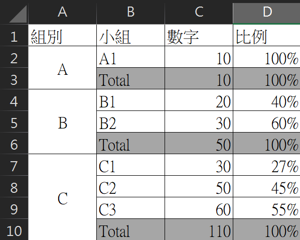 EXCEL 公式問題請教