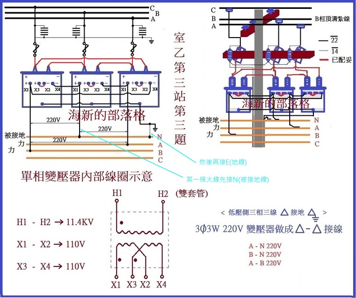 點我看大圖 台電的三相三線式供電的側邊火線是否一定有連接“地線(E)”呢?