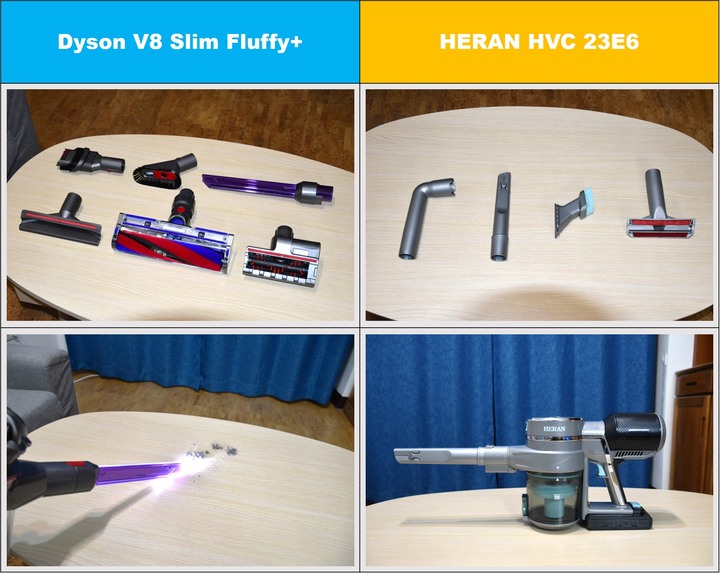 Dyson vs. HERAN(禾聯) 高低大價差無線吸塵器比拚