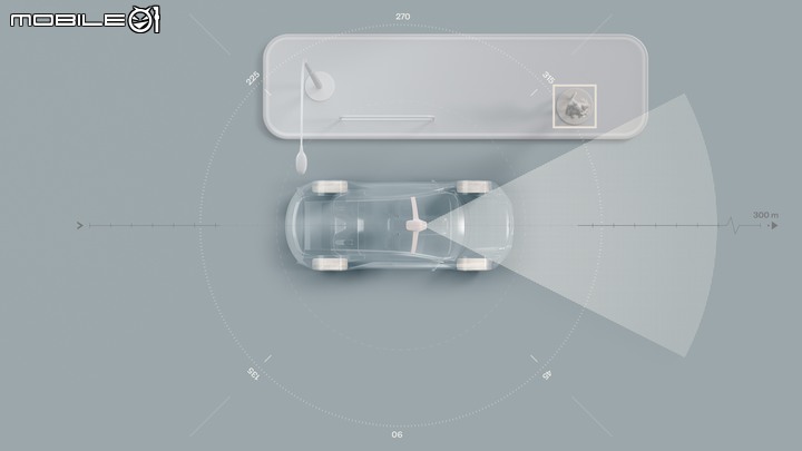 【海外新訊】具備LiDAR、OTA線上更新,Volvo將為大改款XC90配備新一代輔助駕駛系統!