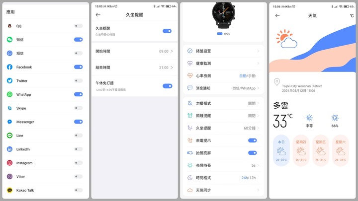 [ 開箱 - 帥一下 ] E.SO 瘦子代言 HAYLOU RS3 智能手錶...帥