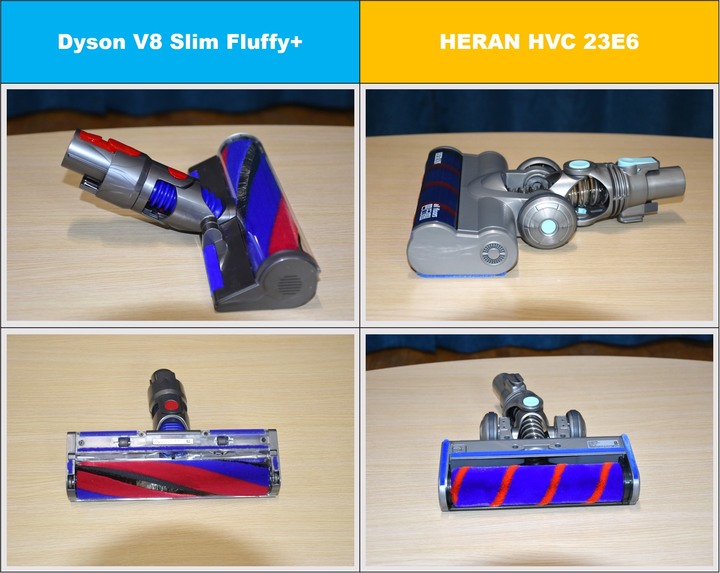 Dyson vs. HERAN(禾聯) 高低大價差無線吸塵器比拚