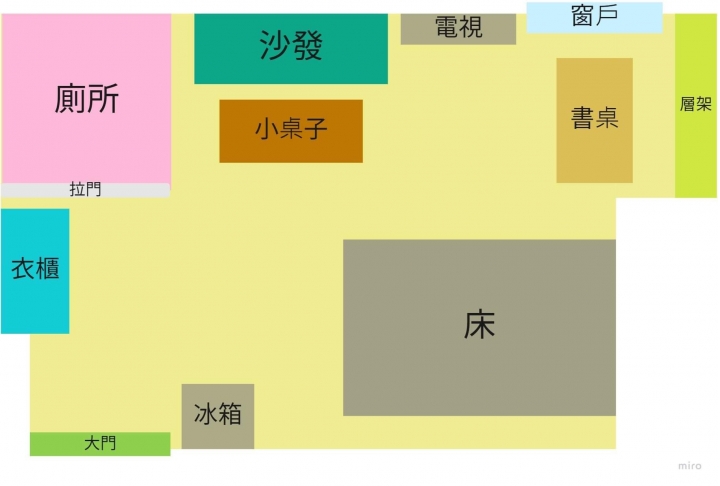 小套房格局請教