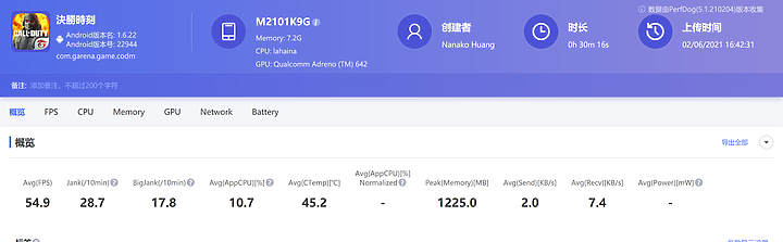 比較 /「小米11 Lite 5G」 v.s 「realme X7 Pro 5G」 CP值萬元機 誰合你胃口?