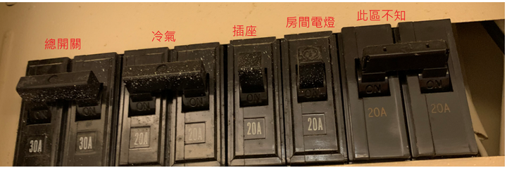 租屋 電費  還有 LED 燈好熱 可以換不那麼熱的嗎