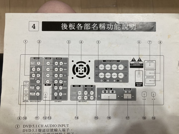 請問新電視接舊擴大機方法