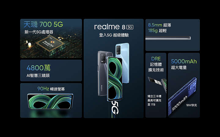 機海來襲!realme 8 5G、新系列narzo 30A與防疫幫手運動錶發表