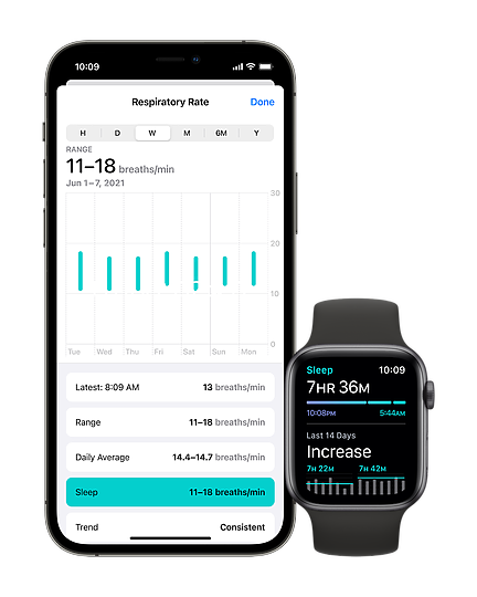 watchOS 8 可在睡眠時偵測呼吸頻率 也支援打太極跟引導正念思考