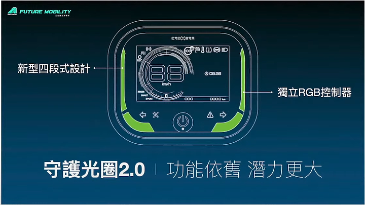 宏佳騰 新車 進化無極限 Ai-1 Ultra