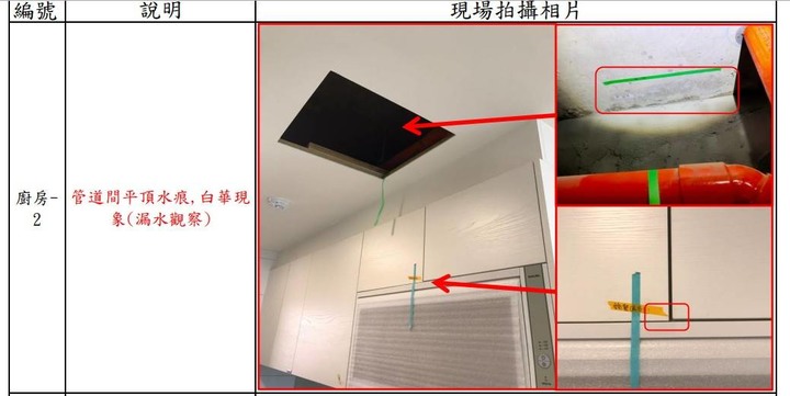驗屋公司與建商對白華看法不同