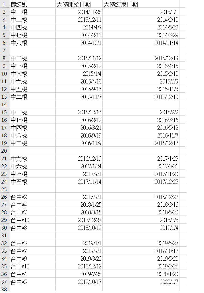 點我看大圖
