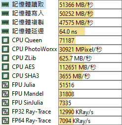 Intel第十一代Rocket Lake Core i5-11400簡測