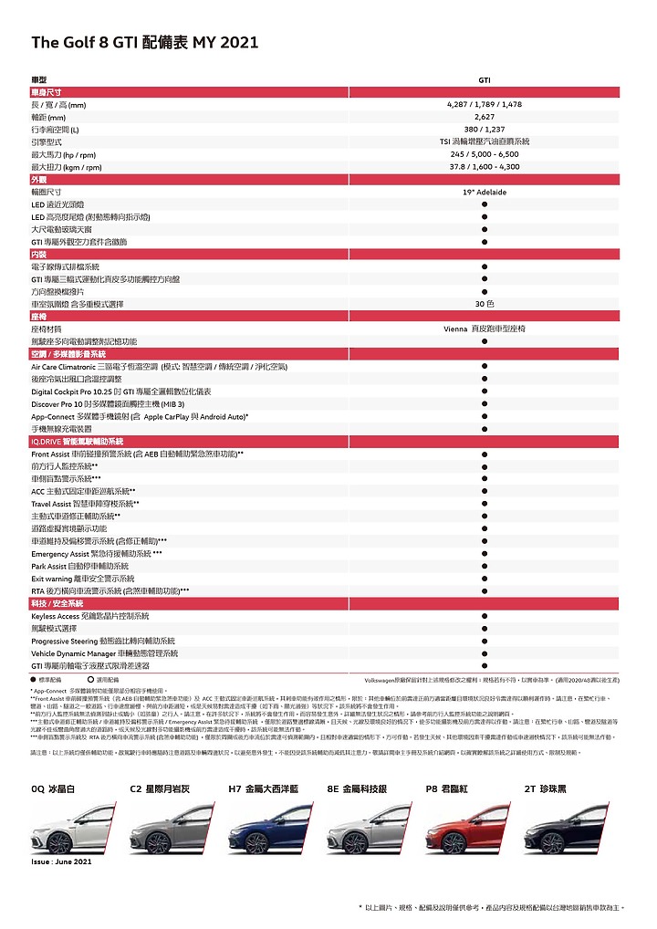 【國內新訊】Volkswagen推出八代Golf GTI「熱血魅力限定版」線上抽籤預售,169.8萬元限量45部僅限忠誠車主!