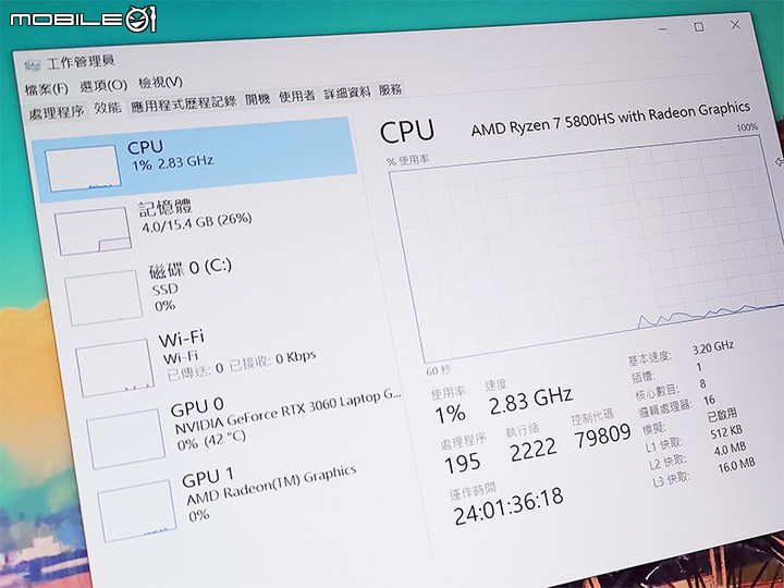 宅在家最安全之西風G15 GA503QM升級開箱