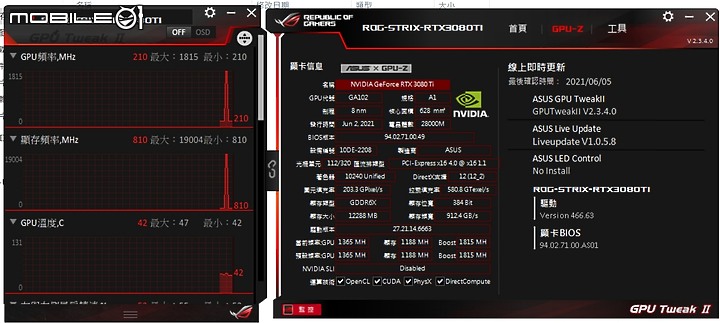 點我看大圖 Ti 信仰 ROG STRIX RTX3080 Ti O12G 速開箱