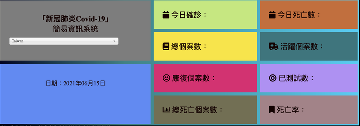 【分享】簡易Covid-19網頁資訊系統開發分享