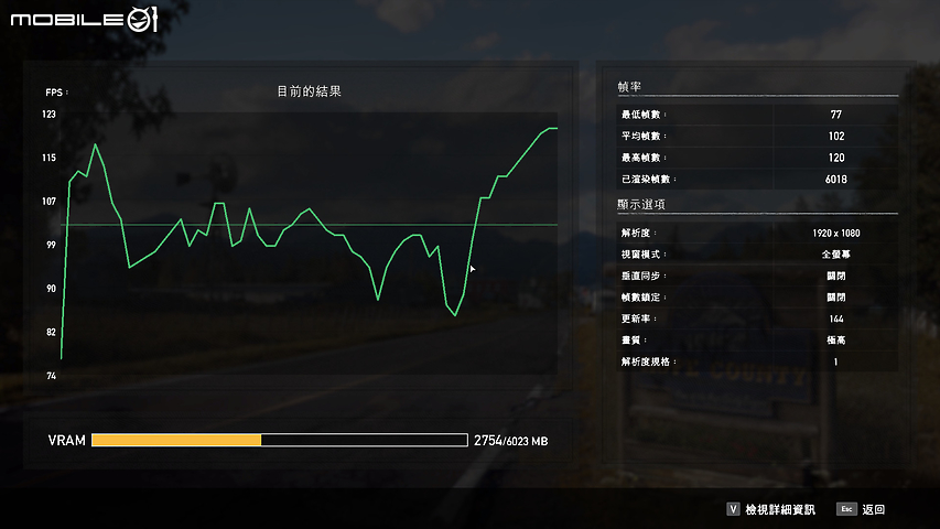 MSI Pulse GL66 科幻外型與絕佳效能的協奏曲