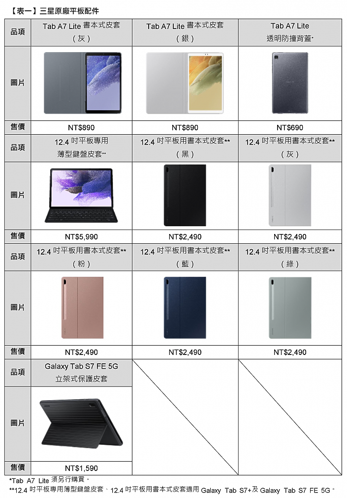 三星Galaxy Tab S7 FE / Tab A7 Lite上市 居家平板新選!