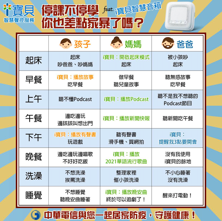 居家上班引發離婚潮？大家怎麼看