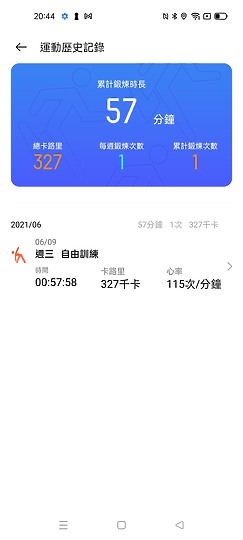 realme watch 2 Pro體驗｜少少花費、功能多多！