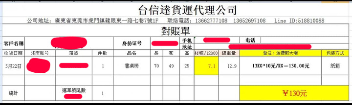 第一次淘寶就上手，新手購物分享～