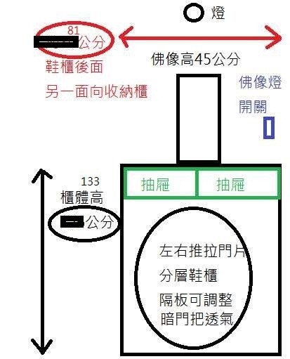 【詹K開箱】,低預算小資裝潢,打造兩人三毛孩居住小宅,裝潢過程記錄分享。