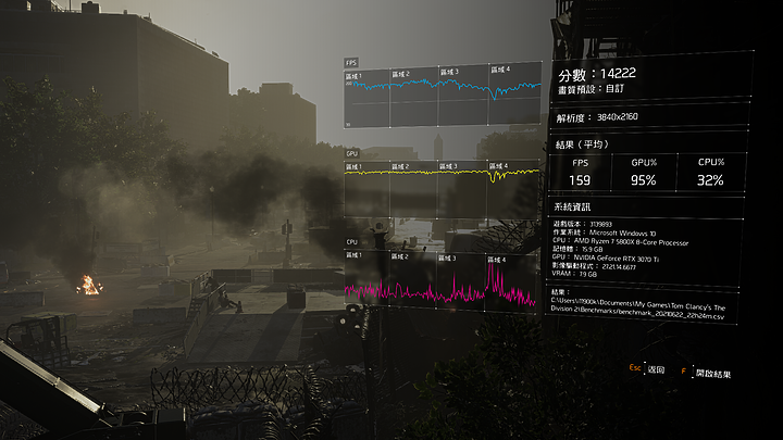 測試：NVIDIA 3070Ti feat. AMD R7-5800X