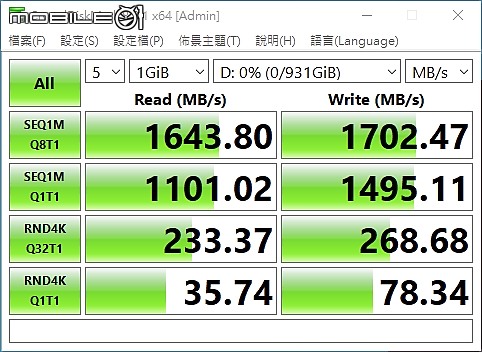 點我看大圖 Kingston NV1 SSD 1TB 開箱 & 外接 USB 3.2 Gen2x2 測試
